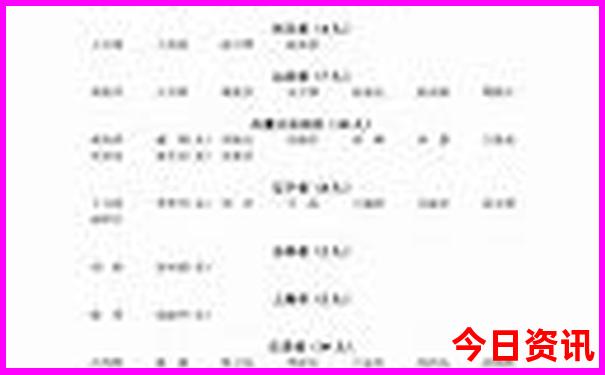 洛阳避暑胜地有哪些免费景点